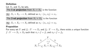 Deﬁnition
Let X1 and X2 be sets.
The 1-st projection from X1 × X2 is the function
π1 : X1 × X2 −→ X1 deﬁned as π1 : x1, x2 → x1.
The 2-nd projection from X1 × X2 is the function
π2 : X1 × X2 −→ X2 deﬁned as π2 : x1, x2 → x2.
Proposition
For every set Y and f1 : Y −→ X1 and f2 : Y −→ X2, there exists a unique function
f : Y −→ X1 × X2 such that π1 ◦ f = f1 and π2 ◦ f = f2.
Y
f1
zz
! f

f2
$$
X1 X1 × X2π1
oo
π2
// X2
 