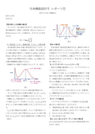 生命機能設計学 レポート⑤
（2017/11/02 の講義分）
2017/11/09
ゆきひろ
【吸光度による核酸の検出】
サンプルに一定の波長の光を当て、抜けた光との光
量の減衰具合（程度）を吸光度（Optical Density＝
OD(Absorbance＝A)）と定義され、以下のように求め
られる。
A = − log10 (
𝐼
𝐼₀
)
（A：吸光度, I(λ）：透過光量, I₀(λ)：入射光量）
水は波長約 240nm を境に吸光度が大きく下がり、そ
こに DNA を溶かして水溶液とした場合、DNA を構成す
る 4 種の塩基の吸収ピーク波長は A：259nm T：267nm G：
253nm C：267nm であり、これらが混ざった吸収を示す。
溶液中に別の物質が存在した場合、A260 の測定では
正確な核酸濃度は測定できない。
不純物のない状態での波長スキャンデータ（図 1）
図 1
と照らし合わせることでより正確な値を推定する。
タンパク質の混入の有無を判断するには、A260/A280
の値が有用であることが経験からわかっている。
核酸は A260 で吸光度がピークになるのに対してタン
パク質は A280 にピークを持つことから、A260/A280 比を求
めることで DNA の純度の指標とすることがでるといえ
る。
A280 に高い吸収がある場合、タンパク質が混入して
いることになる。DNA の場合は A260/A280≧1.8、RNA の場
合は A260/A280≧2.0 であれば純度が高いと判断できる
（図 2）。
図 2
【DNA の検出】
分光光度計で吸光度を測定すれば、溶液中の DNA の
純度と量を求めることができる。しかし、サンプル内
の溶質がプラスミドとゲノムの混合物だった場合、前
項で示したような原理上、正確な（プラスミドだけの）
吸光度を求めることができない。外来 DNA のみを識
別・検出したい。
【ハイブリダイゼーションとプローブ】
前項での問題の解決策として、ハイブリダイゼーシ
ョンという方法がある。
一本鎖にした DNA もしくは RNA に、相補的な一本鎖
DNA や RNA を混ぜ、２本鎖の雑種核酸を作ることを指
す。相補的な断片は蛍光物質、ラジオアイソトープ等
何らかの標識をつけたもの（プローブ）が用いられる。
この方法により、RNA-RNA、DNA-RNA、DNA-DNA の雑
種形成が可能である。
メンブレンにくっつけた RNA もしくは一本鎖 DNA
に、雑種形成を行わせるものを特にドットブロットハ
イブリダイゼーションという。
【プローブの検出】
ハイブリダイズするプローブを検出する方法は講
義では 3 つ紹介された。以下に示す。
1. 放射性同位元素（32P）を使う方法（DNA のリン酸
結合部に 32P を取りこませたプローブを作る）
2. Biotin-Avidin 系を使う方法
3. DIG 系を使う方法
【Dot blot 法によるターゲット DNA の検出】
以下に DIG 系を用いた Dot blot 法の具体例(結果のみ)
を示す（図 3）。
 