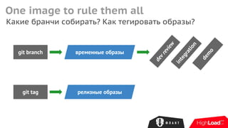One image to rule them all
git branch
Какие бранчи собирать? Как тегировать образы?
временные образы
git tag релизные образы
devreview
integration
dem
o
 