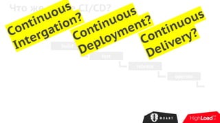 Что же такое CI/CD?
git
build
test
release
operate
Continuous
Intergation?
Continuous
Deployment?
Continuous
Delivery?
 