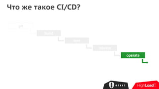 Что же такое CI/CD?
git
build
test
release
operate
 