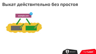 Выкат действительно без простоя
example.com
 