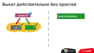 Выкат действительно без простоя
Graceful shutdownexample.com
 