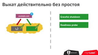 Выкат действительно без простоя
Graceful shutdownexample.com
Readiness probe
 