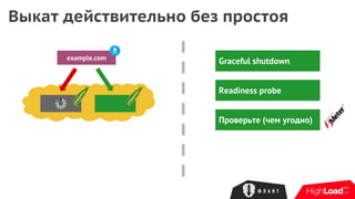Выкат действительно без простоя
Graceful shutdownexample.com
Readiness probe
Проверьте (чем угодно)
 