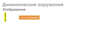 Отображение
branch: new-interface
Динамические окруженияодинпроект
 