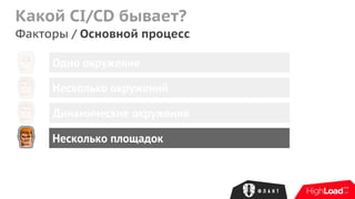 Какой CI/CD бывает?
Факторы / Основной процесс
Одно окружение
Несколько окружений
Динамические окружения
Несколько площадок
 