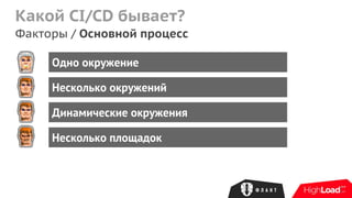Какой CI/CD бывает?
Факторы / Основной процесс
Одно окружение
Несколько окружений
Динамические окружения
Несколько площадок
 