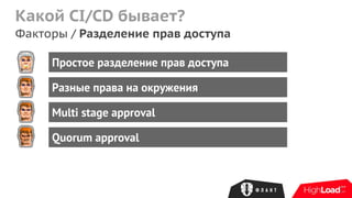 Какой CI/CD бывает?
Факторы / Разделение прав доступа
Простое разделение прав доступа
Разные права на окружения
Multi stage approval
Quorum approval
 
