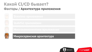 Какой CI/CD бывает?
Факторы / Архитектура приложения
Stateless приложение
Stateful приложение
Многокомпонентное приложение
Микросервисная архитектура
 