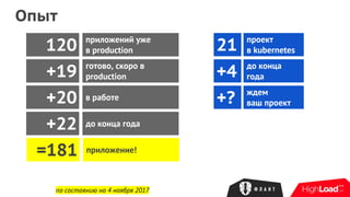 проект
в kubernetes
приложений уже
в production 21
до конца
года+4
ждем
ваш проект+?
120
готово, скоро в
production+19
в работе+20
до конца года+22
приложение!=181
Опыт
по состоянию на 4 ноября 2017
 