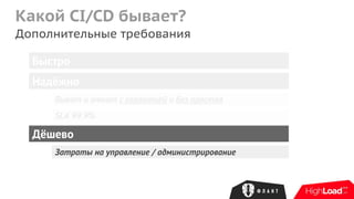 Какой CI/CD бывает?
Дополнительные требования
Быстро
Надёжно
Дёшево
Выкат и откат с гарантией и без простоя
SLA 99.9%
Затраты на управление / администрирование
 