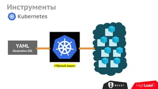 Инструменты
Kubernetes
«Чёрный ящик»
YAML
Declarative DSL
 