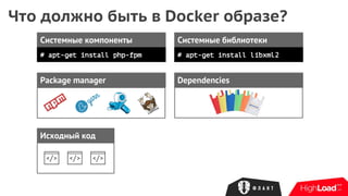 Что должно быть в Docker образе?
Системные компоненты
# apt-get install php-fpm
Системные библиотеки
# apt-get install libxml2
Package manager Dependencies
Исходный код
 