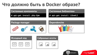 Что должно быть в Docker образе?
Системные компоненты
# apt-get install php-fpm
Системные библиотеки
# apt-get install libxml2
Package manager Dependencies
Исходный код Собранные ассеты
 
