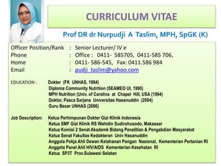 CURRICULUM VITAE
Officer Position/Rank : Senior Lecturer/ IV e
Phone : Office : 0411- 585705, 0411-585 706,
Home : 0411- 586-545, Fax: 0411.586 984
Email : pudji_taslim@yahoo.com
EDUCATION : Dokter (FK UNHAS, 1984)
Diploma Community Nutrition (SEAMEO UI, 1990)
MPH Nutrition (Univ. of Carolina at ChapeI Hill, USA (1994)
Doktor, Pasca Sarjana Universitas Hasanuddin (2004)
Guru Besar UNHAS (2006)
Job Description: Ketua Perhimpunan Dokter Gizi Klinik Indonesia
Ketua SMF Gizi Klinik RS Wahidin Sudirohusodo, Makassar
Ketua Komisi 2 Senat Akademk Bidang Penelitian & Pengabdian Masyarakat
Ketua Senat Fakultas Kedokteran Univ Hasanuddin
Anggota Pokja Ahli Dewan Ketahanan Pangan Nasional, Kementerian Pertanian RI
Anggota Panel Ahli HIV/AIDS Kementerian Kesehatan RI
Ketua SP3T Prov.Sulawesi Selatan
Prof DR dr Nurpudji A Taslim, MPH, SpGK (K)
 