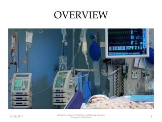 OVERVIEW
11/13/2017
Workshop Update in Nutrition : Optimizing Nutrition
Therapy in Critical Care 6
 