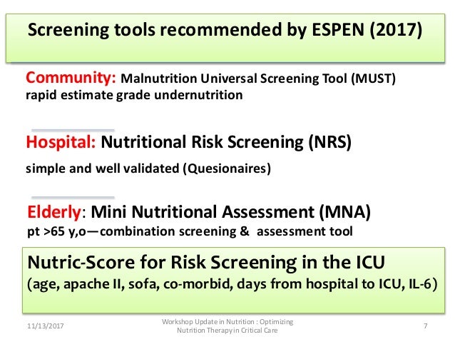 Must Nutritional Screening Tool Nice – Besto Blog