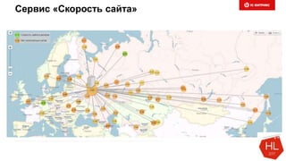 Сервис «Скорость сайта»
 