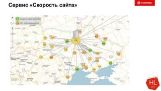 Сервис «Скорость сайта»
 