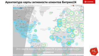 Архитектура карты активности клиентов Битрикс24
 