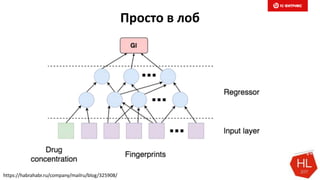 Просто в лоб
https://habrahabr.ru/company/mailru/blog/325908/
 