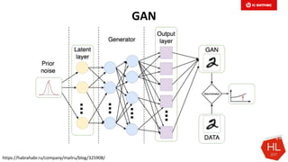 GAN
https://habrahabr.ru/company/mailru/blog/325908/
 