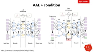AAE + condition
https://habrahabr.ru/company/mailru/blog/325908/
 