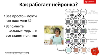 Как работает нейронка?
•Все просто – почти
как наш мозг 
•Вспомните
школьные годы – и
все станет понятно
www.deeplearningbook.org
 