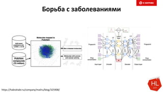 Борьба с заболеваниями
https://habrahabr.ru/company/mailru/blog/325908/
 