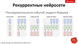 Рекуррентные нейросети
•Последовательности событий, модели Маркова
http://karpathy.github.io/2015/05/21/rnn-effectiveness/
 