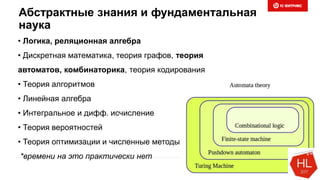 Абстрактные знания и фундаментальная
наука
• Логика, реляционная алгебра
• Дискретная математика, теория графов, теория
автоматов, комбинаторика, теория кодирования
• Теория алгоритмов
• Линейная алгебра
• Интегральное и дифф. исчисление
• Теория вероятностей
• Теория оптимизации и численные методы
*времени на это практически нет
 