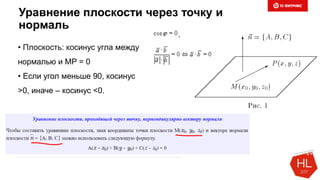 Уравнение плоскости через точку и
нормаль
• Плоскость: косинус угла между
нормалью и MP = 0
• Если угол меньше 90, косинус
>0, иначе – косинус <0.
 