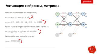 Активация нейронки, матрицы
 