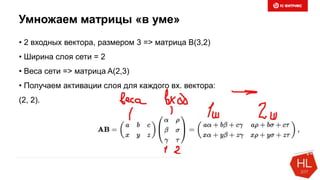 Умножаем матрицы «в уме»
• 2 входных вектора, размером 3 => матрица B(3,2)
• Ширина слоя сети = 2
• Веса сети => матрица A(2,3)
• Получаем активации слоя для каждого вх. вектора:
(2, 2).
 