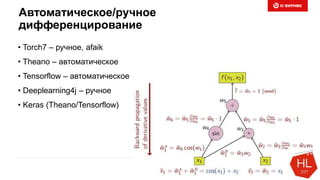 Автоматическое/ручное
дифференцирование
• Torch7 – ручное, afaik
• Theano – автоматическое
• Tensorflow – автоматическое
• Deeplearning4j – ручное
• Keras (Theano/Tensorflow)
 