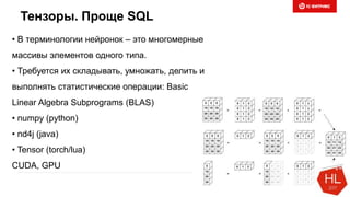 Тензоры. Проще SQL
• В терминологии нейронок – это многомерные
массивы элементов одного типа.
• Требуется их складывать, умножать, делить и
выполнять статистические операции: Basic
Linear Algebra Subprograms (BLAS)
• numpy (python)
• nd4j (java)
• Tensor (torch/lua)
CUDA, GPU
 