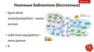 Полезные библиотеки (бесплатные)
• Spark MLlib
(scala/java/python) – много
данных
• scikit-learn.org (python) –
мало данных
• R
 
