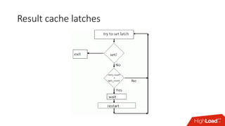 Result cache latches
 