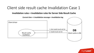 Client side result cache Invalidation Case 1
DB
Client cache is ON
Client driver
Result cache
1. Get invalid result set list
2. Invalid result set list
Current time = t Invalidation message + Invalidation lag
Invalidation rules = Invalidation rules for Server Side Result Cache
Invalidation
 
