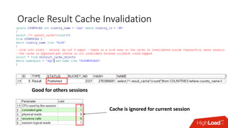 Oracle Result Cache Invalidation
Cache is ignored for current session
Good for others sessions
 