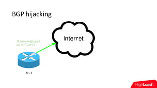 BGP hijacking
AS 1
Я знаю маршрут
до X.Y.Z.0/23
 
