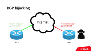BGP hijacking
AS 1 AS X
Я знаю маршрут
до X.Y.Z.0/23
Я знаю маршрут
до X.Y.Z.0/24
 