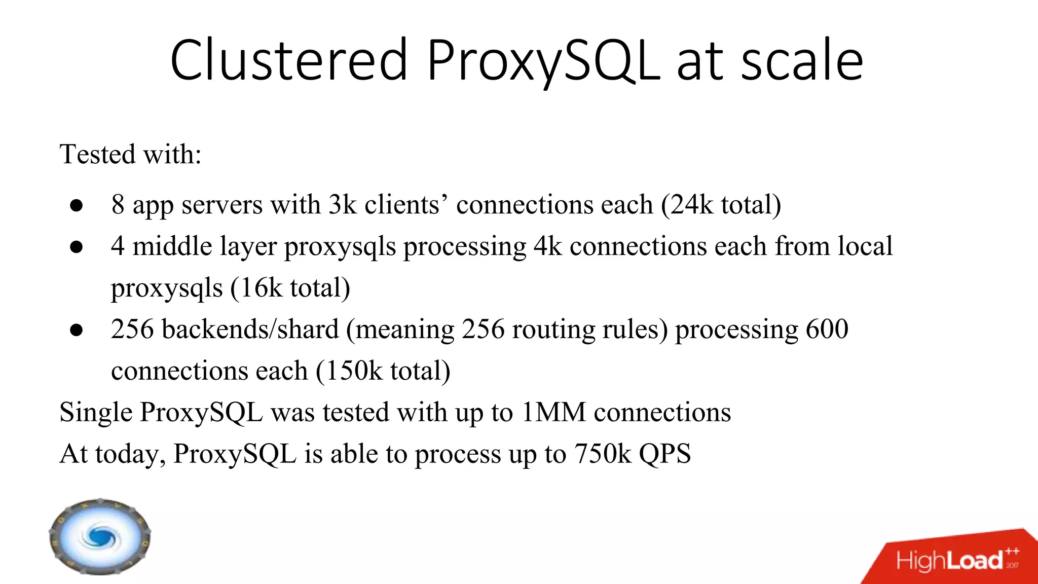 Clustered ProxySQL at scale
Tested with:
● 8 app servers with 3k clients’ connections each (24k total)
● 4 middle layer proxysqls processing 4k connections each from local
proxysqls (16k total)
● 256 backends/shard (meaning 256 routing rules) processing 600
connections each (150k total)
Single ProxySQL was tested with up to 1MM connections
At today, ProxySQL is able to process up to 750k QPS
 