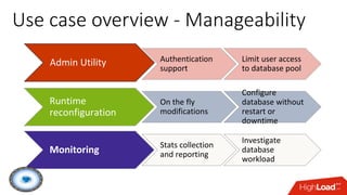 Use case overview - Manageability
Admin Utility Authentication
support
Limit user access
to database pool
Runtime
reconfig...