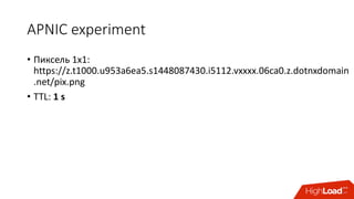 APNIC	experiment
• Выдержка	из	лога:
1450151673.887 15-Dec-2015 query:
z.t1000.u953a6ea5.s1448087430.i5112.vxxxx.06ca0.z.d...