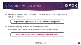 10
GRO Algorithm: Challenges
u A	high	cost	algorithm/implementation	would	cause	packet	dropping	in	a	
high	speed	network
u Packet	reordering	makes	it	hard	to	merge	packets
u Linux	GRO	fails	to	merge	packets	when	encounters	packet	reordering
#DPDKSummit
Algorithm	is	lightweight	to	scale	fast	networking	speed
Algorithm	is	capable	of	handling	packet	reordering
 