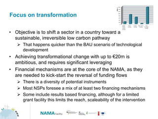 Focus on transformation
• Objective is to shift a sector in a country toward a
sustainable, irreversible low carbon pathway
 That happens quicker than the BAU scenario of technological
development
• Achieving transformational change with up to €20m is
ambitious, and requires significant leveraging
• Financial mechanisms are at the core of the NAMA, as they
are needed to kick-start the reversal of funding flows
 There is a diversity of potential instruments
 Most NSPs foresee a mix of at least two financing mechanisms
 Some include results based financing, although for a limited
grant facility this limits the reach, scaleability of the intervention
 