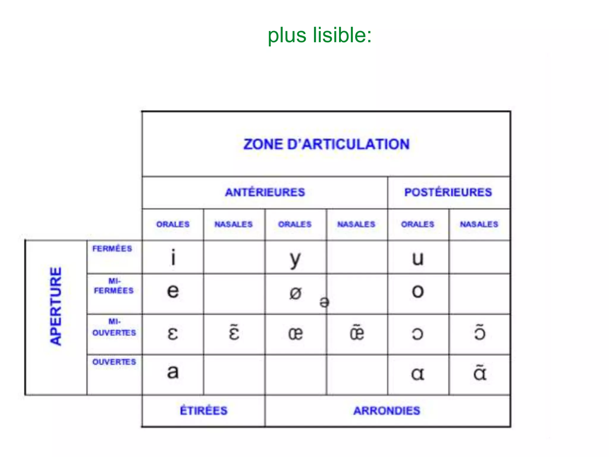 Slide 10