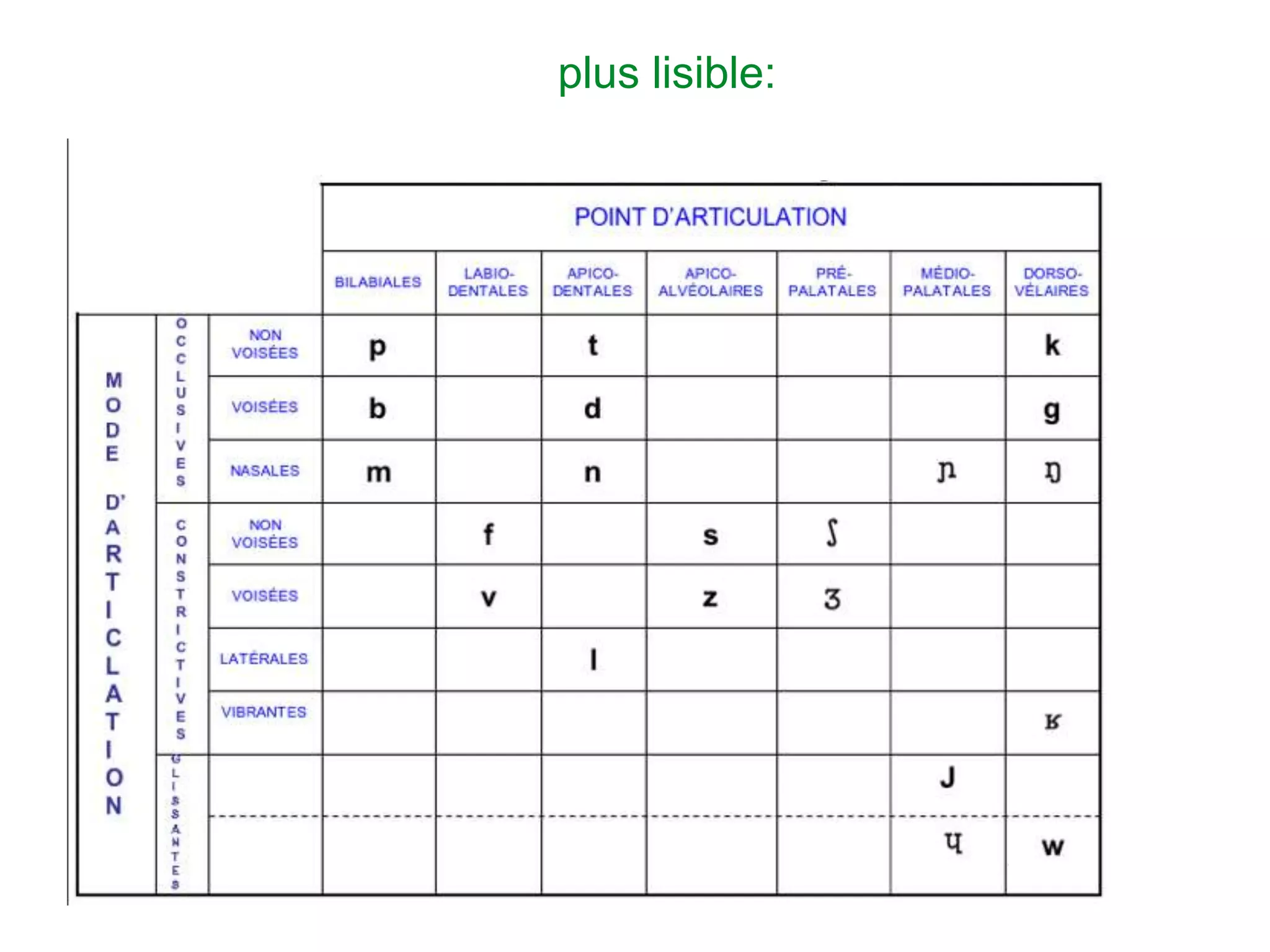 Slide 16